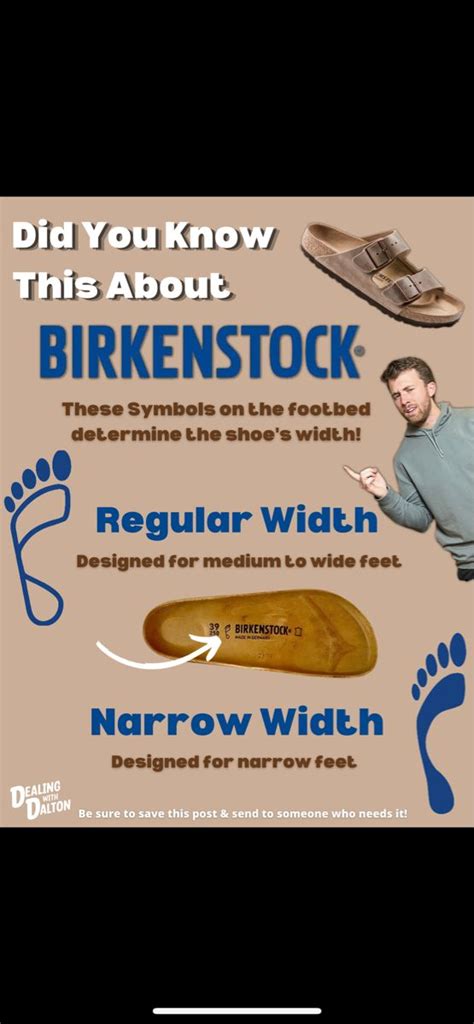 birkenstock sandals text symbol